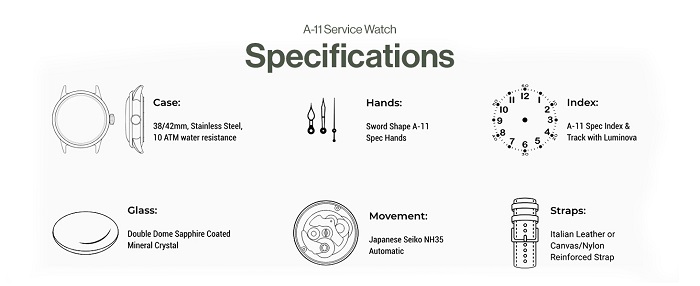 مشخصات فنی ساعت 